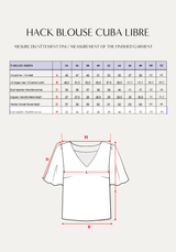 Complément PDF gratuit Blouse Cuba Libre / PDF (A4, A3, A0, US Letter) - Cadres, Calques par Taille, Vidéoprojection