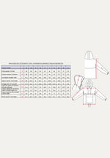 Patron couture coupe vent Rafale - Patron pochette