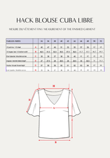 Complément patron couture gratuit robe Cuba Libre - version blouse (PDF à télécharger) - Maison Fauve