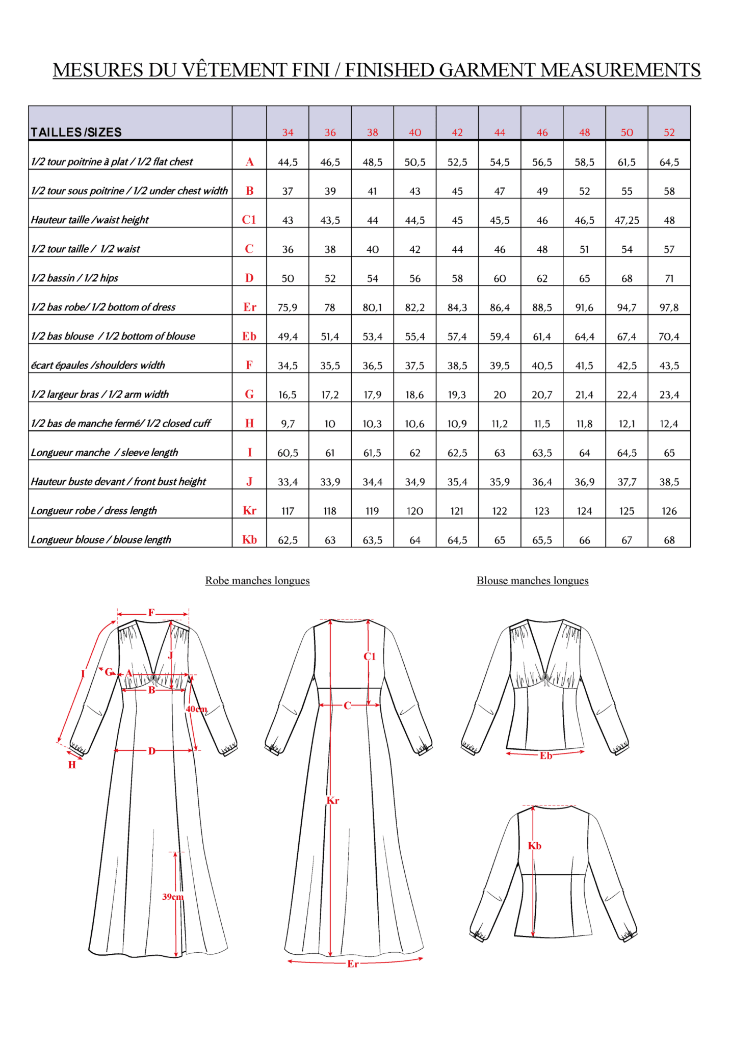 Complément patron couture gratuit robe Rosalie - version manches longues (PDF à télécharger) - Maison Fauve