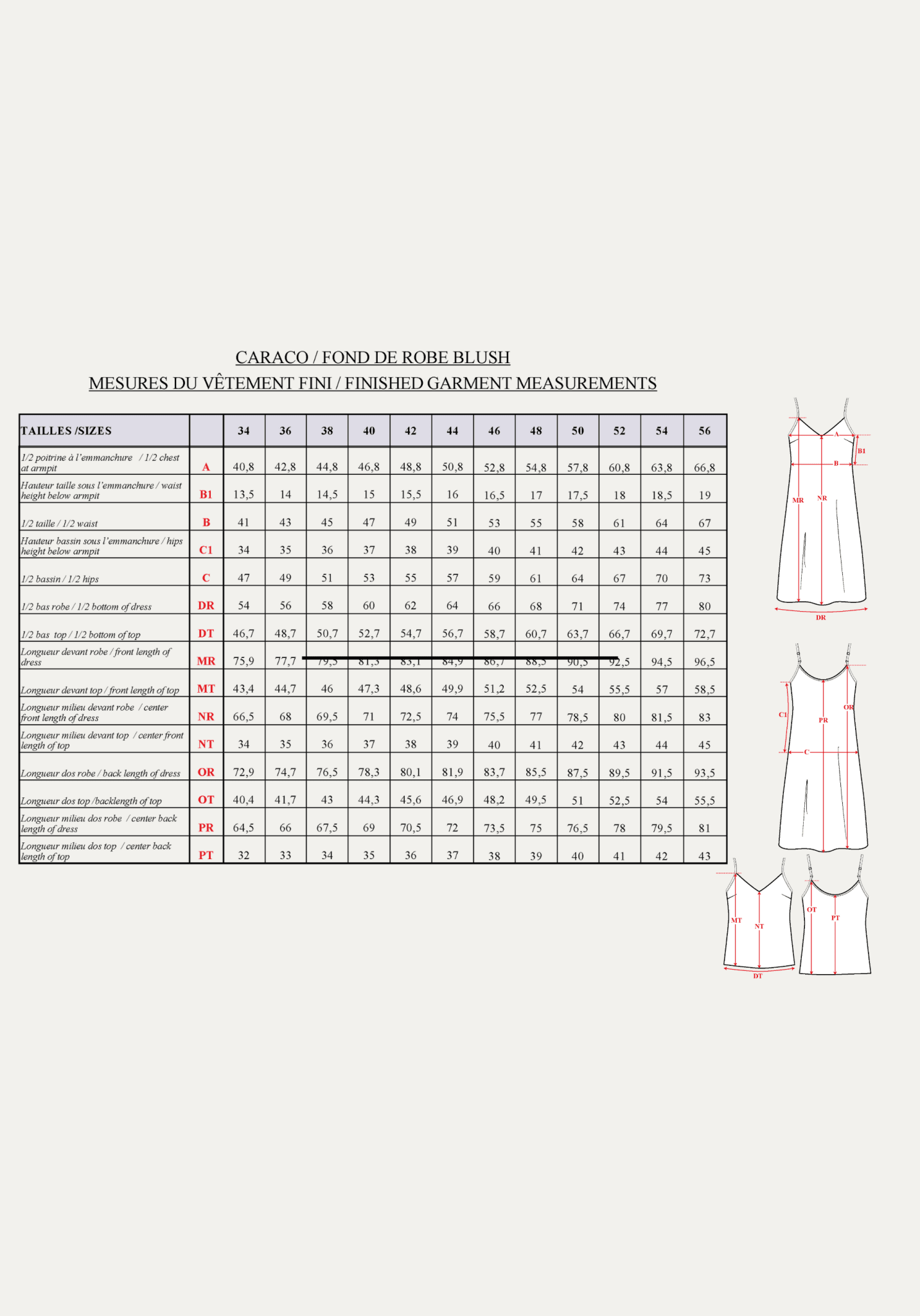 Patron couture caraco, fond de robe Blush / PDF (A4, A3, A0, US Letter) - Cadres, Calques par Taille, Vidéoprojection - Maison Fauve