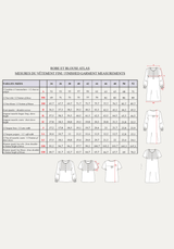 Patron couture robe chemise Atlas / PDF (A4, A3, A0, US Letter) - Cadres, Calques par Taille, Vidéoprojection - Maison Fauve