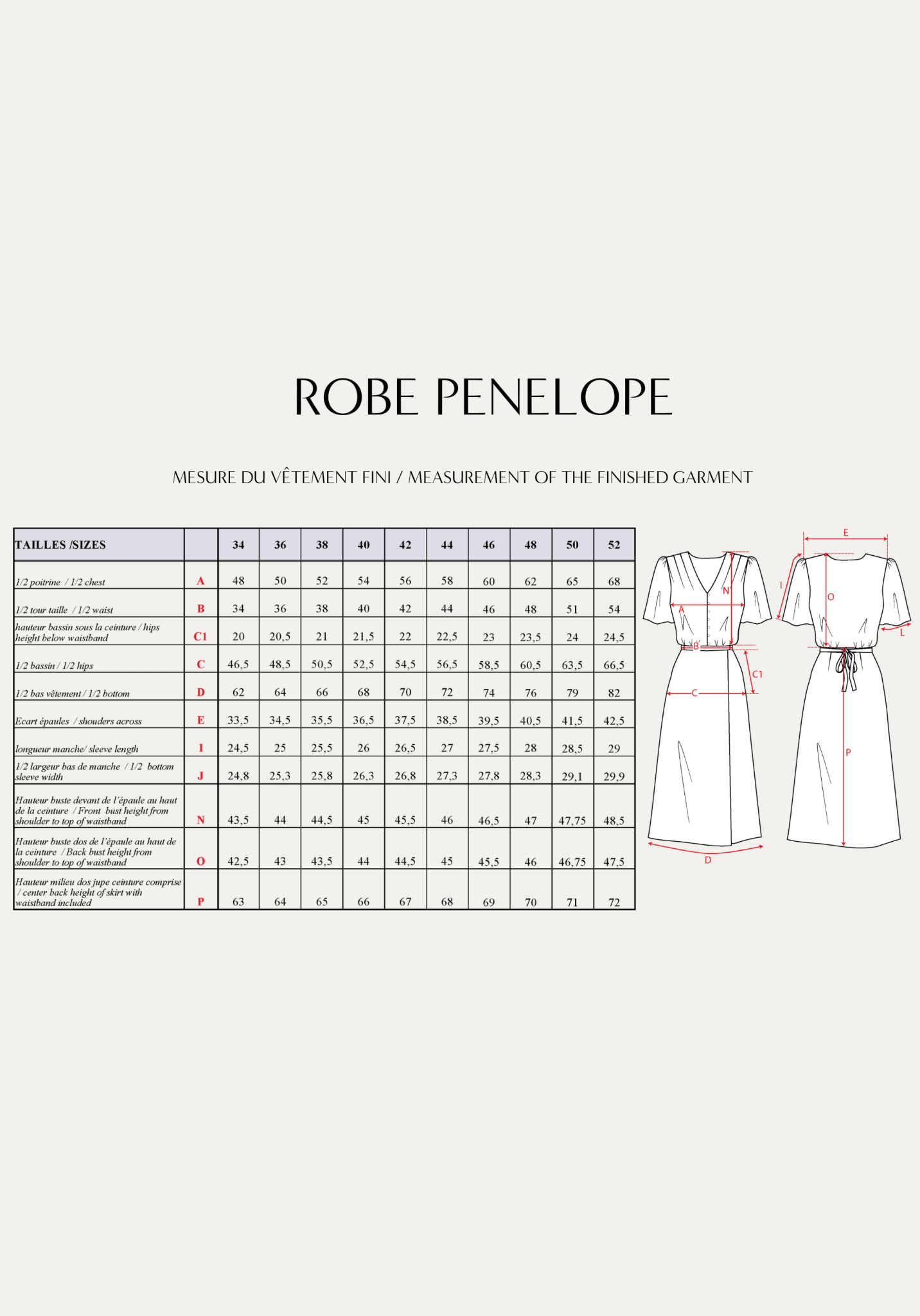 Patron couture robe Pénélope / PDF (A4, A3, A0, US Letter) - Cadres, Calques par Taille, Vidéoprojection - Maison Fauve