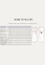 Patron couture robe Pénélope / PDF (A4, A3, A0, US Letter) - Cadres, Calques par Taille, Vidéoprojection - Maison Fauve