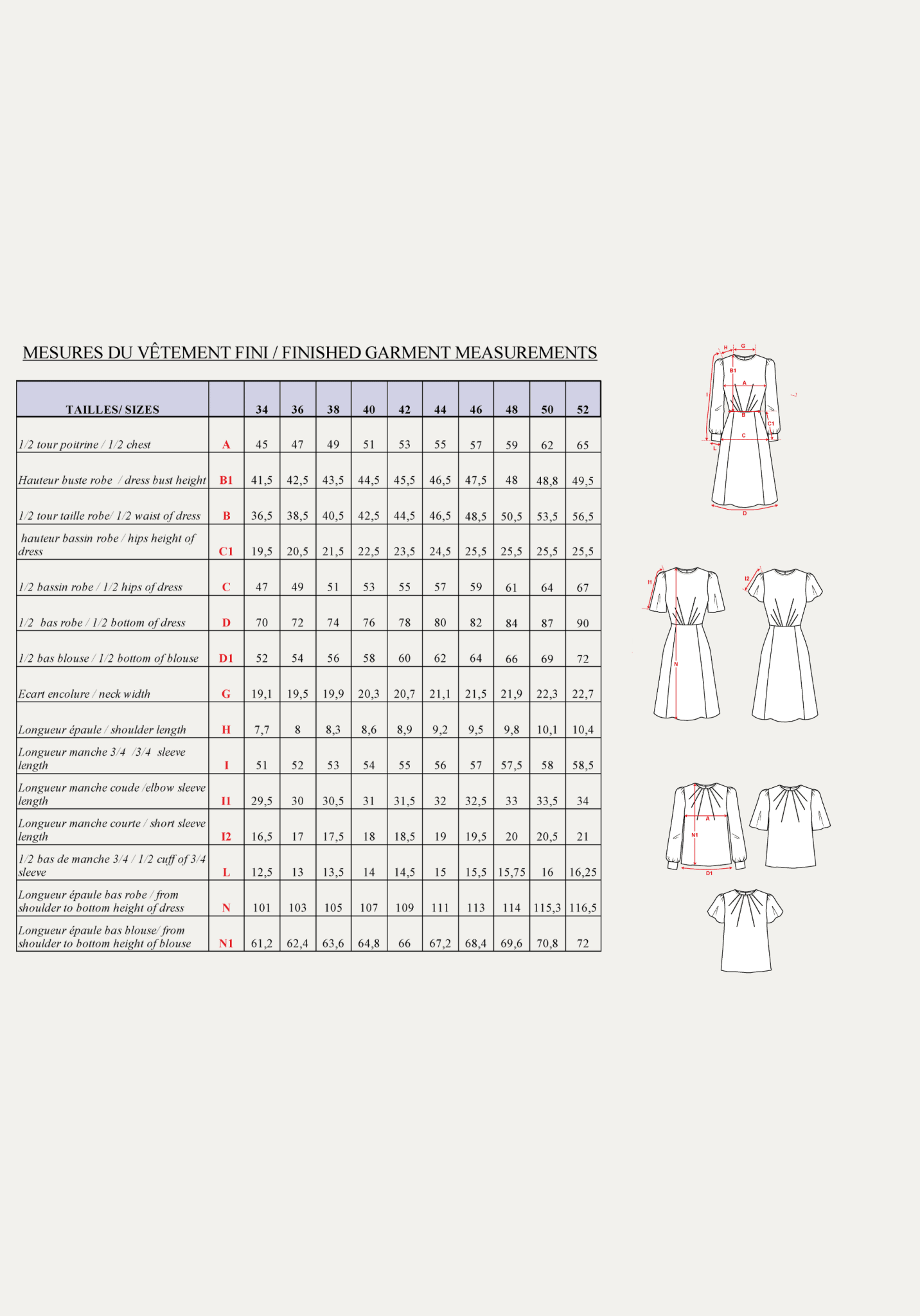 Patron robe, blouse Zénith / PDF (A4, A3, A0, US Letter) - Cadres, Calques par Taille, Vidéoprojection - Maison Fauve