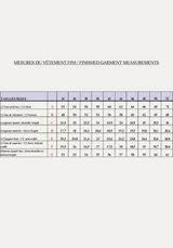 Patron couture polo Malibu - Patron pochette