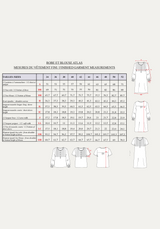 Patron couture robe chemise Atlas / PDF (A4, A3, A0, US Letter) - Cadres, Calques par Taille, Vidéoprojection