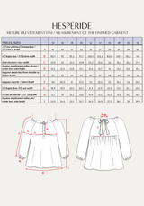 Hespéride blouse sewing pattern - Pouch pattern