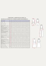 Patron couture robe, combishort Luz / Patron pochette