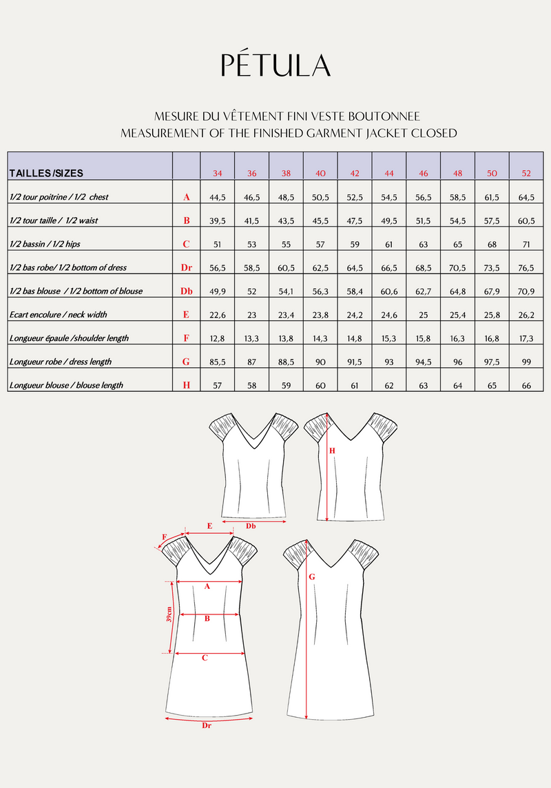Box Couture - La robe blouse PÉTULA
