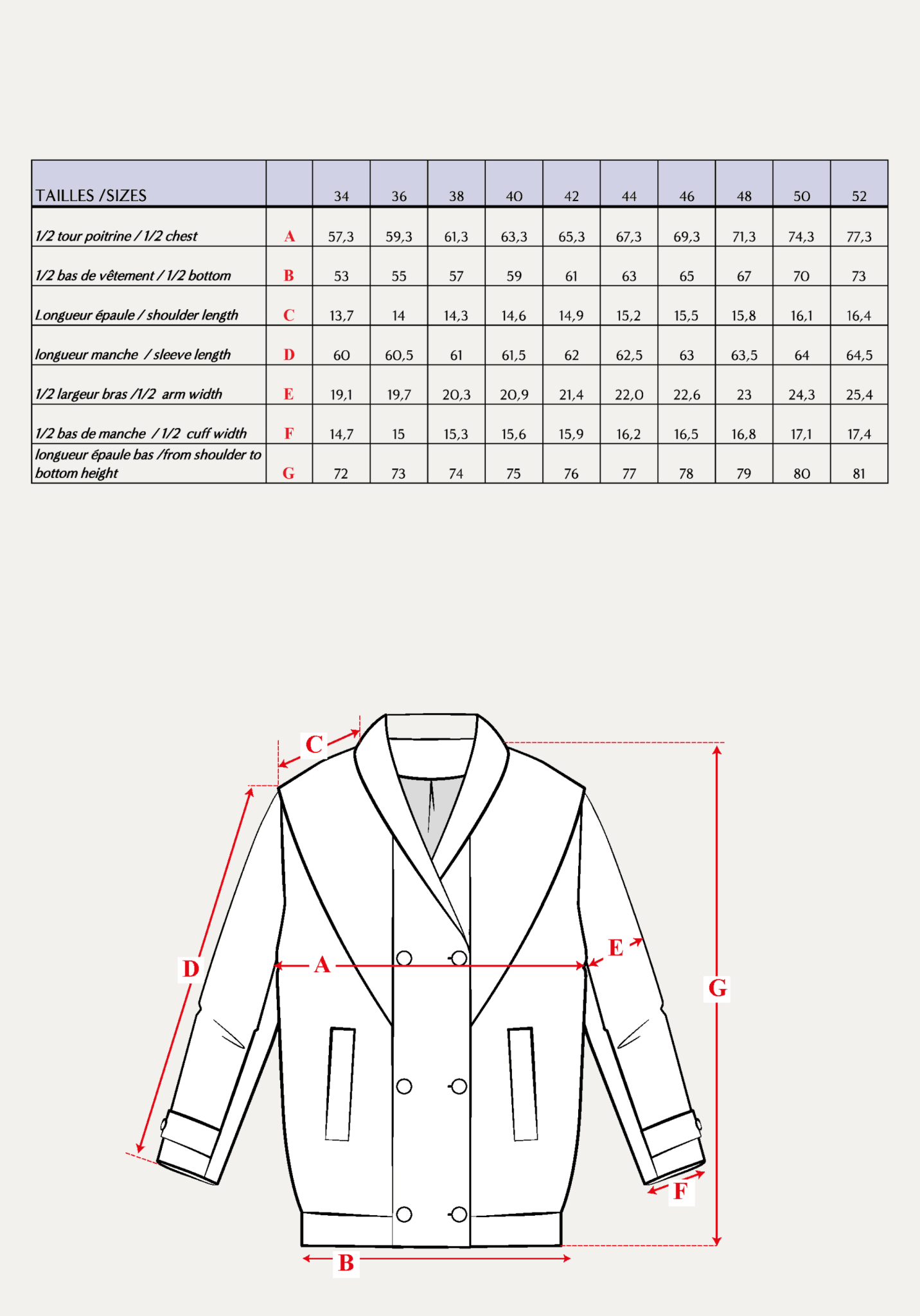 Patron couture manteau Cliff / PDF (A4, A3, A0, US Letter) - Cadres, Calques par Taille, Vidéoprojection - Maison Fauve