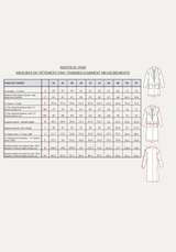 Patron couture manteau Pam / PDF (A4, A3, A0, US Letter) - Cadres, Calques par Taille, Vidéoprojection - Maison Fauve