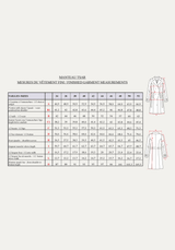 Patron couture manteau, veste Tsar / PDF (A4, A3, A0, US Letter) - Cadres, Calques par Taille, Vidéoprojection - Maison Fauve