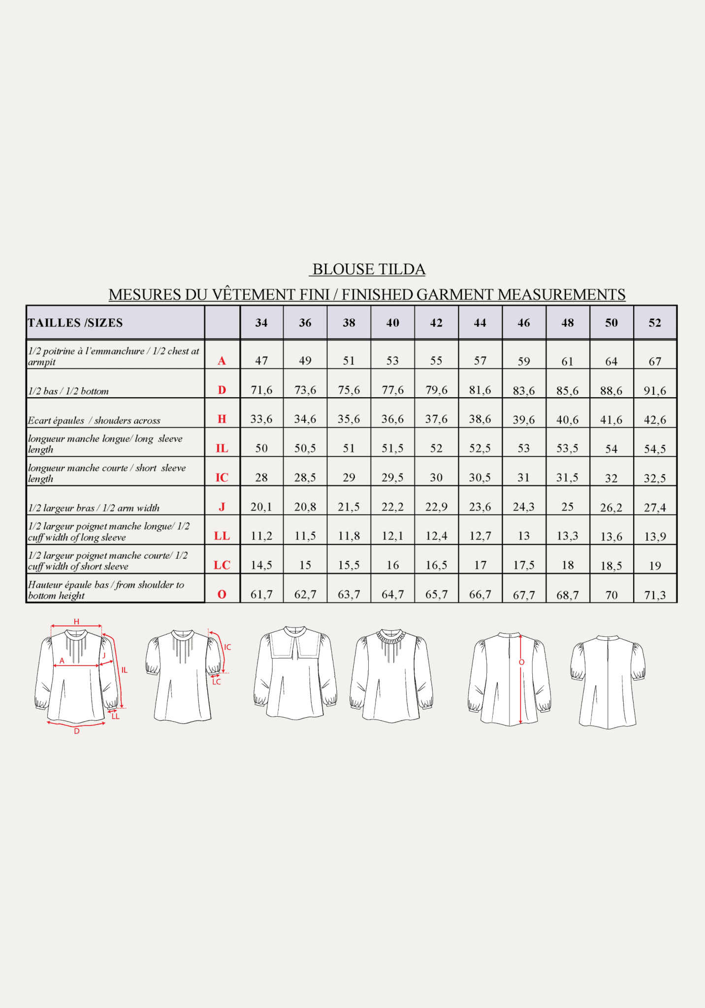 Patron couture PDF blouse Tilda et ses 5 options de col / PDF (A4, A3, A0, US Letter) - Cadres, Calques par Taille, Vidéoprojection - Maison Fauve
