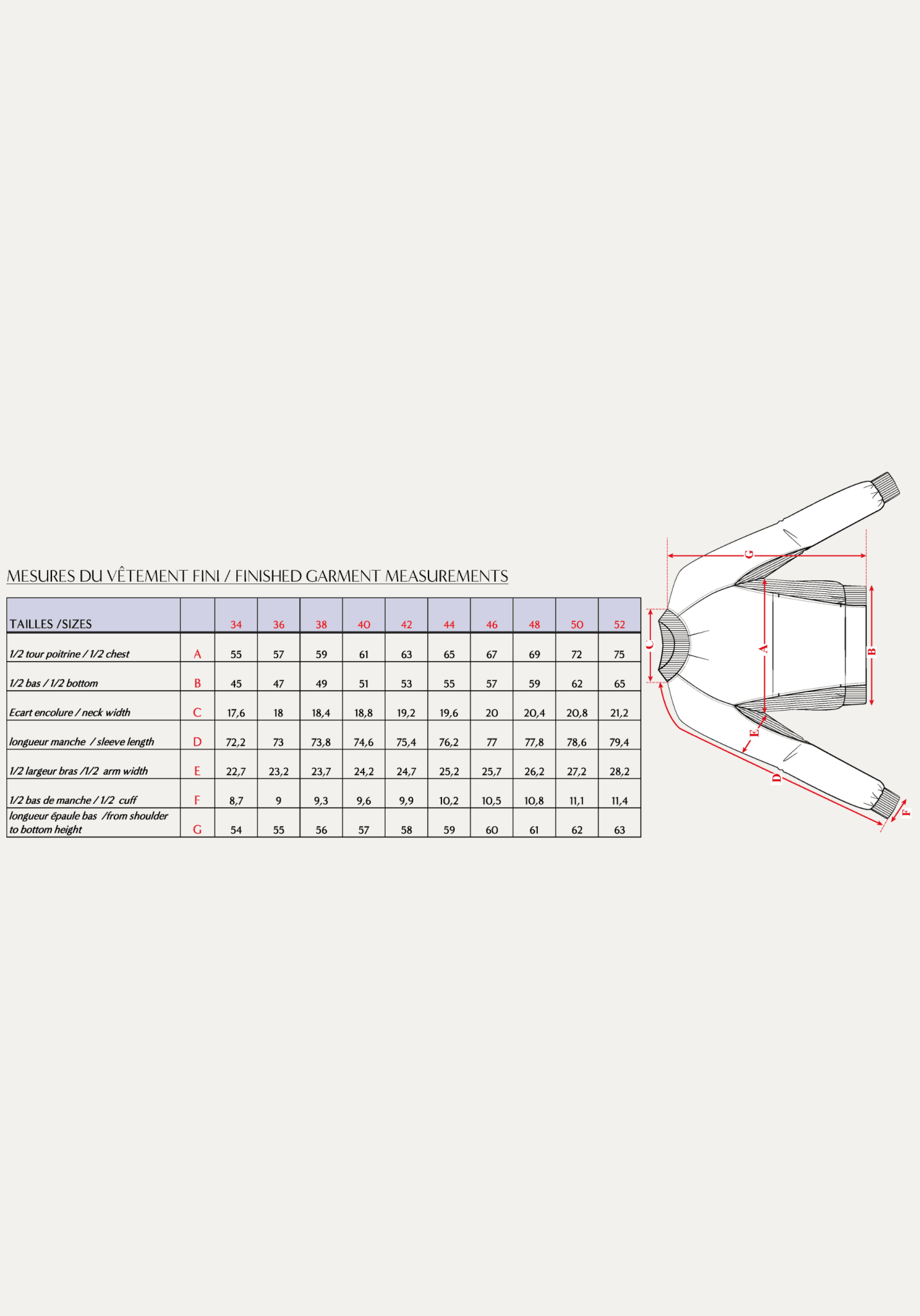 Patron sweat Ressac / PDF (A4, A3, A0, US Letter) - Cadres, Calques par Taille, Vidéoprojection - Maison Fauve