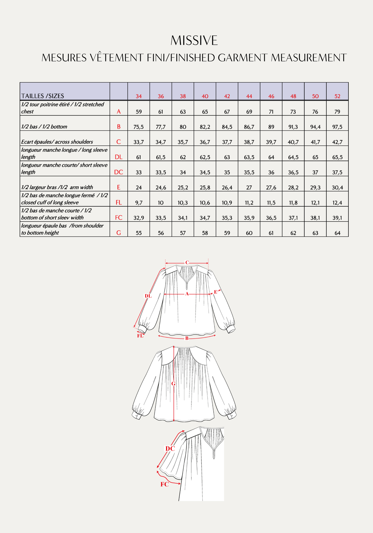 Patron couture blouse Missive - Patron pochette