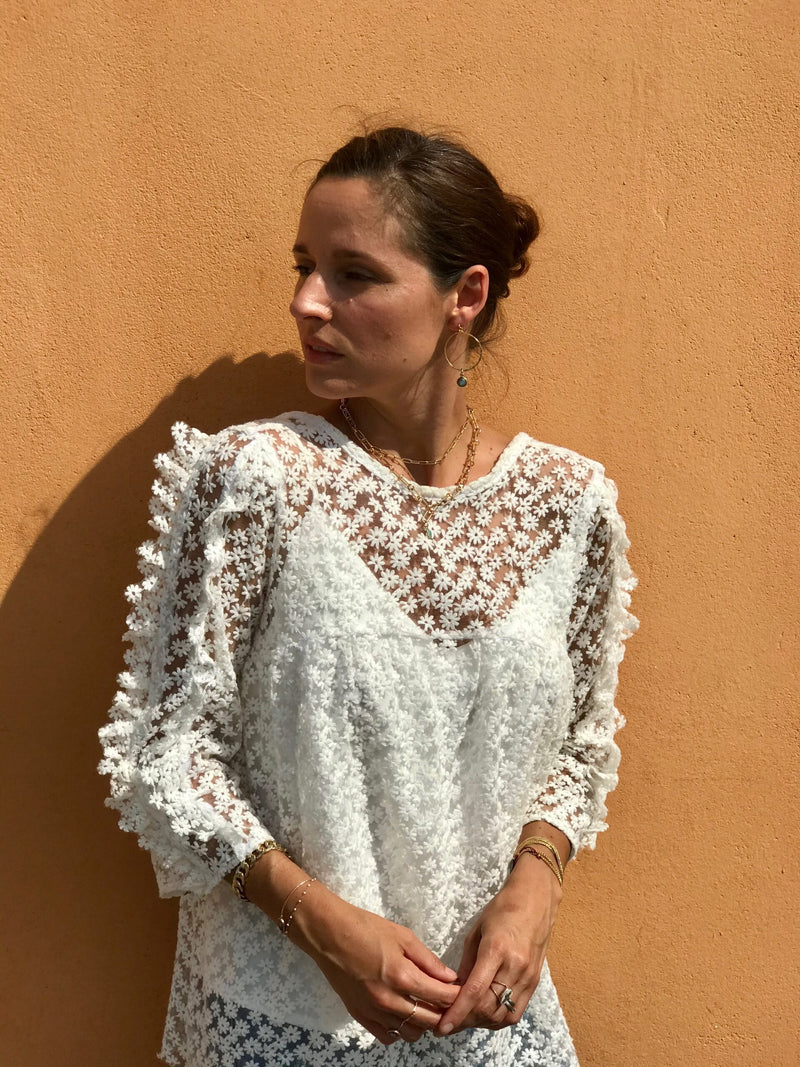 Patron couture caraco, fond de robe Blush / PDF (A4, A3, A0, US Letter) - Cadres, Calques par Taille, Vidéoprojection