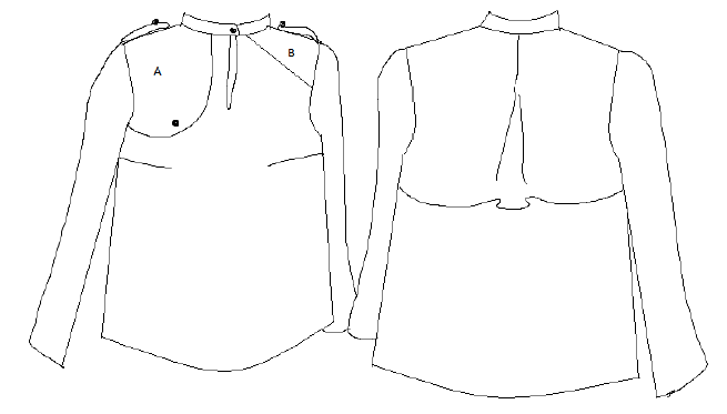 Patron blouse Rocaille / Patron PDF (A4 A0 et US letter)